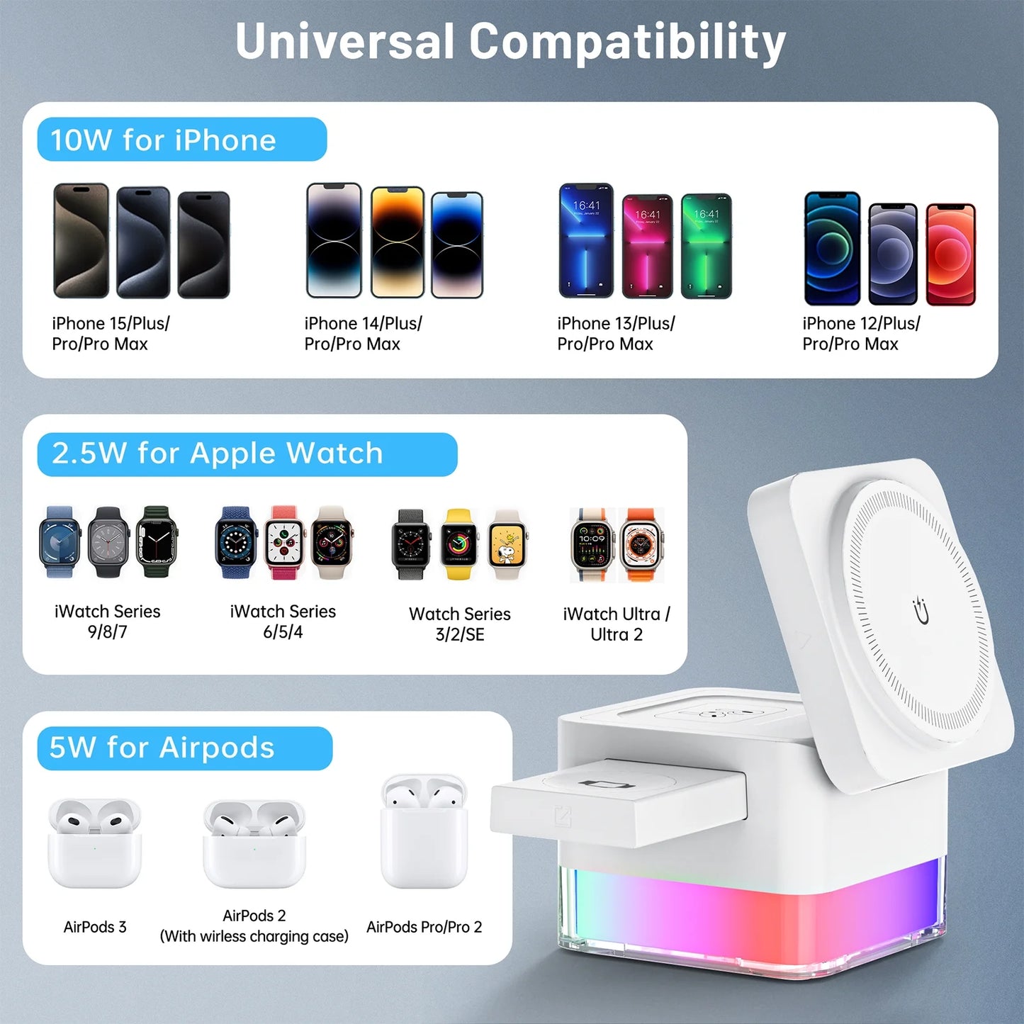 Wireless Iphone Charging Station, 3 in 1 Wireless Charger Stand for Multiple Iphone Devices, Wireless Charger for Iphone 16/15/14/13/12/Pro/Pro Max, Iwatch 10/SE/9/8/7/6/5/4/3/2, Airpods 2/3