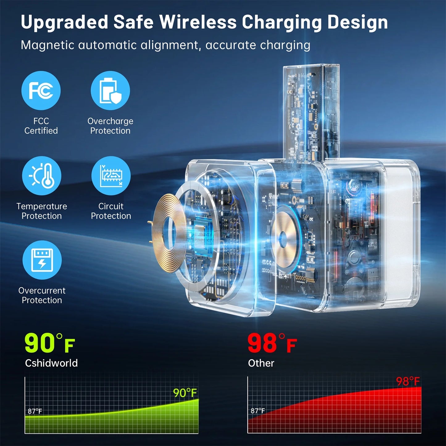 Wireless Iphone Charging Station, 3 in 1 Wireless Charger Stand for Multiple Iphone Devices, Wireless Charger for Iphone 16/15/14/13/12/Pro/Pro Max, Iwatch 10/SE/9/8/7/6/5/4/3/2, Airpods 2/3