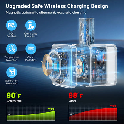 Wireless Iphone Charging Station, 3 in 1 Wireless Charger Stand for Multiple Iphone Devices, Wireless Charger for Iphone 16/15/14/13/12/Pro/Pro Max, Iwatch 10/SE/9/8/7/6/5/4/3/2, Airpods 2/3