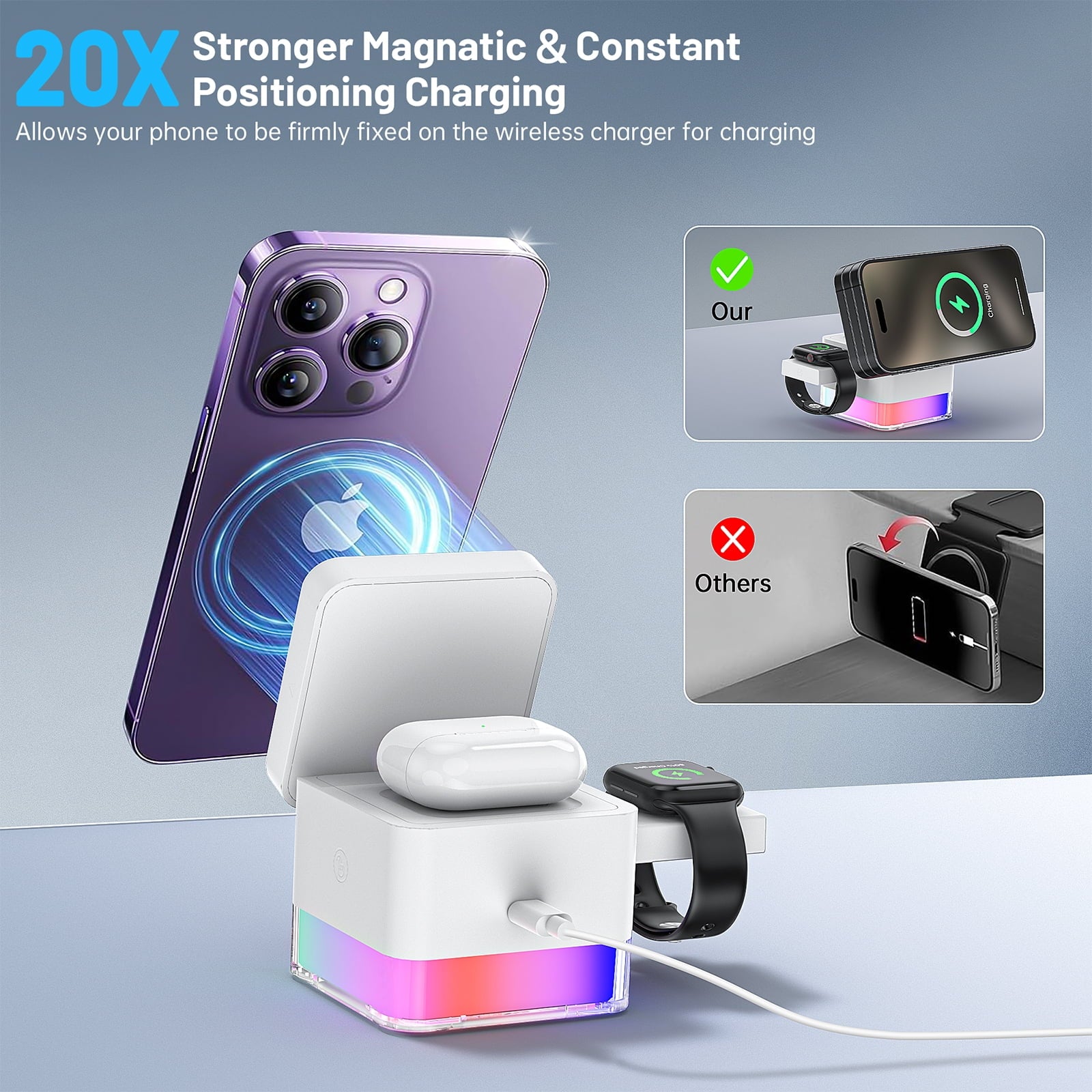 Wireless Iphone Charging Station, 3 in 1 Wireless Charger Stand for Multiple Iphone Devices, Wireless Charger for Iphone 16/15/14/13/12/Pro/Pro Max, Iwatch 10/SE/9/8/7/6/5/4/3/2, Airpods 2/3
